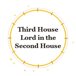 Third House Lord in the Second House
